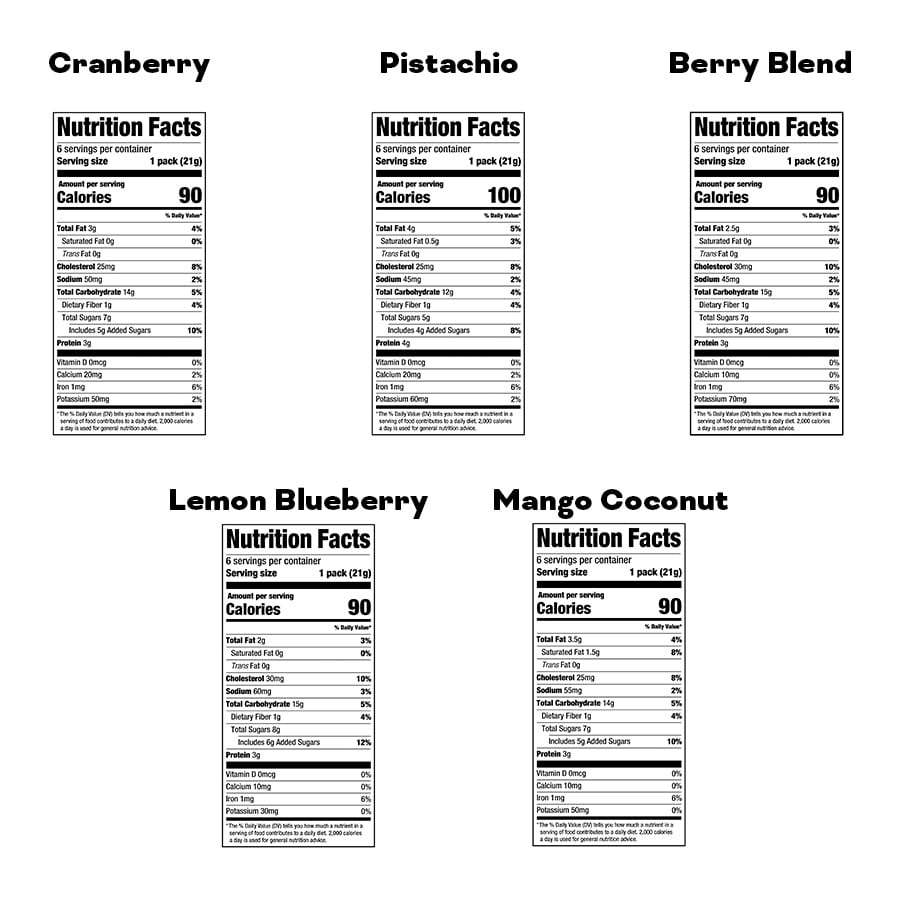THINaddictives Variety Pack Nutrition Facts Panel